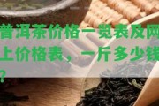 普洱茶價(jià)格一覽表及網(wǎng)上價(jià)格表，一斤多少錢？