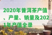 2020年普洱茶產(chǎn)值、產(chǎn)量、銷量及2021年產(chǎn)值全錄