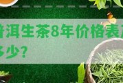 普洱生茶8年價(jià)格表及多少？