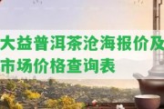 大益普洱茶滄海報價及市場價格查詢表