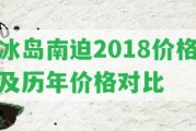 冰島南迫2018價(jià)格及歷年價(jià)格對(duì)比