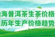 勐海普洱茶生茶價格表及歷年生產(chǎn)價格趨勢