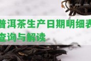 普洱茶生產(chǎn)日期明細(xì)表查詢與解讀