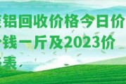 廢鋁回收價(jià)格今日價(jià)多少錢一斤及2023價(jià)格表