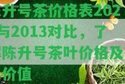 陳升號茶價格表2020與2013對比，熟悉陳升號茶葉價格及茶具價值