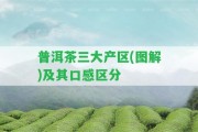 普洱茶三大產(chǎn)區(qū)(圖解)及其口感區(qū)分