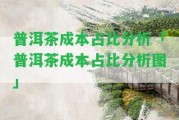 普洱茶成本占比分析「普洱茶成本占比分析圖」