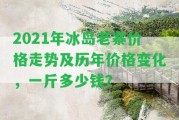 2021年冰島老寨價格走勢及歷年價格變化，一斤多少錢？