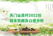 天門山高桿2022價格走勢圖及口感分析