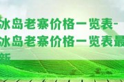 冰島老寨價(jià)格一覽表-冰島老寨價(jià)格一覽表最新