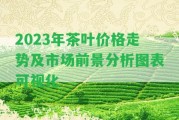 2023年茶葉價(jià)格走勢(shì)及市場(chǎng)前景分析圖表可視化