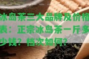 冰島茶三大品牌及價格表：正宗冰島茶一斤多少錢？檔次怎樣？