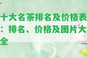 十大名茶排名及價(jià)格表：排名、價(jià)格及圖片大全