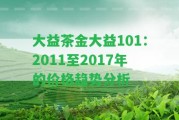 大益茶金大益101：2011至2017年的價(jià)格趨勢分析