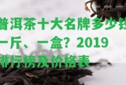 普洱茶十大名牌多少錢(qián)一斤、一盒？2019排行榜及價(jià)格表