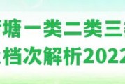 薄荷塘一類二類三類價格及檔次解析2022