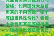 大益普洱茶等級(jí)劃分與價(jià)格：怎樣區(qū)分大益普洱茶的不同等級(jí)？哪個(gè)等級(jí)更具性?xún)r(jià)比？看懂大益普洱茶的等級(jí)標(biāo)準(zhǔn)，輕松選出最適合本人的一款。