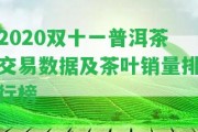 2020雙十一普洱茶交易數據及茶葉銷量排行榜