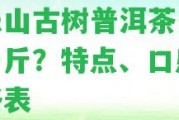 攸樂山古樹普洱茶多少錢一斤？特點、口感及價格表