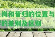 曼崗和昔歸的位置與納罕的差別及區(qū)別