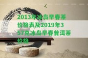 2013年冰島早春茶價格表及2019年357克冰島早春普洱茶價格