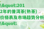 \"2012年的普洱茶(熟茶)價(jià)格表及市場(chǎng)趨勢(shì)分析\"