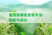 普洱茶綿紙包裝手法：圖解與設(shè)計