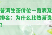 普洱生茶價(jià)位一覽表及排名：為什么比熟茶貴？