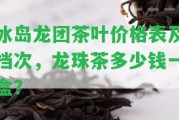 冰島龍團(tuán)茶葉價格表及檔次，龍珠茶多少錢一盒？