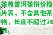 皇茶苑普洱茶餅價格及圖片表，不含其他茶葉價格，長度不超過70字節(jié)。