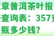 老班章普洱茶葉報(bào)價(jià)及價(jià)格查詢表：357克裝一瓶多少錢？