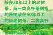 二類高桿茶是普洱茶中的一種分類，指的是樹齡在30年以上的老樹茶，而一類高桿茶則指的是樹齡在50年以上的極老樹茶。二類高桿茶是普洱茶中的一種較高端的品質(zhì)，具有較濃的香氣和口感，適合茶友們品嘗和收藏。