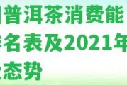 全國普洱茶消費(fèi)能力城市排名表及2021年消費(fèi)態(tài)勢(shì)