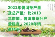 2021年普洱茶產(chǎn)量及總產(chǎn)值：比2019年增加，普洱市茶葉產(chǎn)量穩(wěn)定，2020年銷量持平。