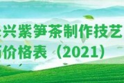 長興紫筍茶制作技藝及歷價格表（2021）