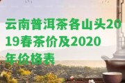 云南普洱茶各山頭2019春茶價(jià)及2020年價(jià)格表