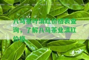 八馬茶葉滇紅價格表查詢，熟悉八馬茶業(yè)滇紅價格。