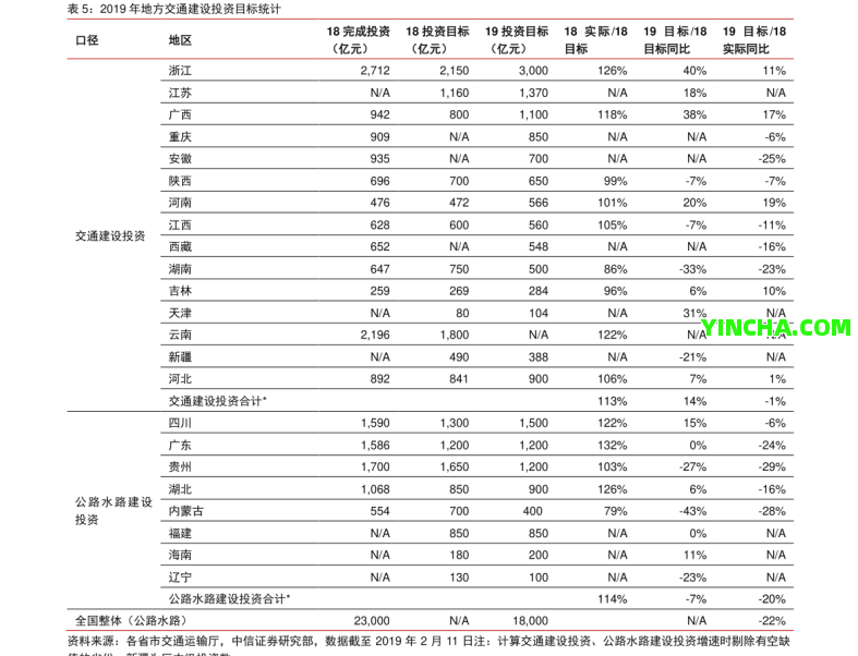 云南七子餅茶7531中茶巴巴批發(fā)促銷價格普洱茶產(chǎn)地貨源