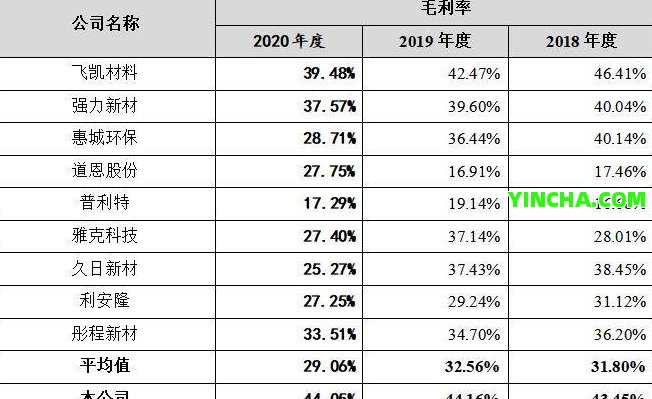 中茶8821茶葉種類(lèi)、品質(zhì)、價(jià)格及購買(mǎi)渠道全面解析，助您輕松挑選滿(mǎn)意茶葉